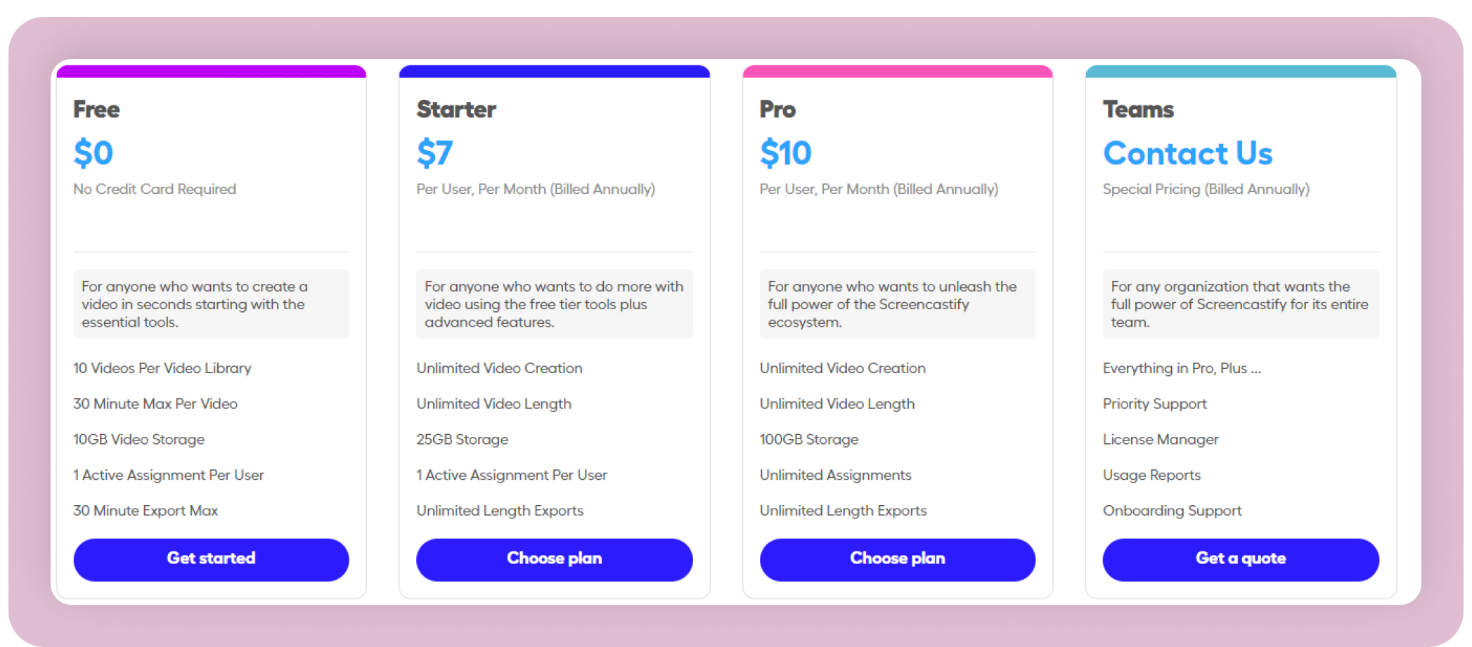 loom alternatives screenshot